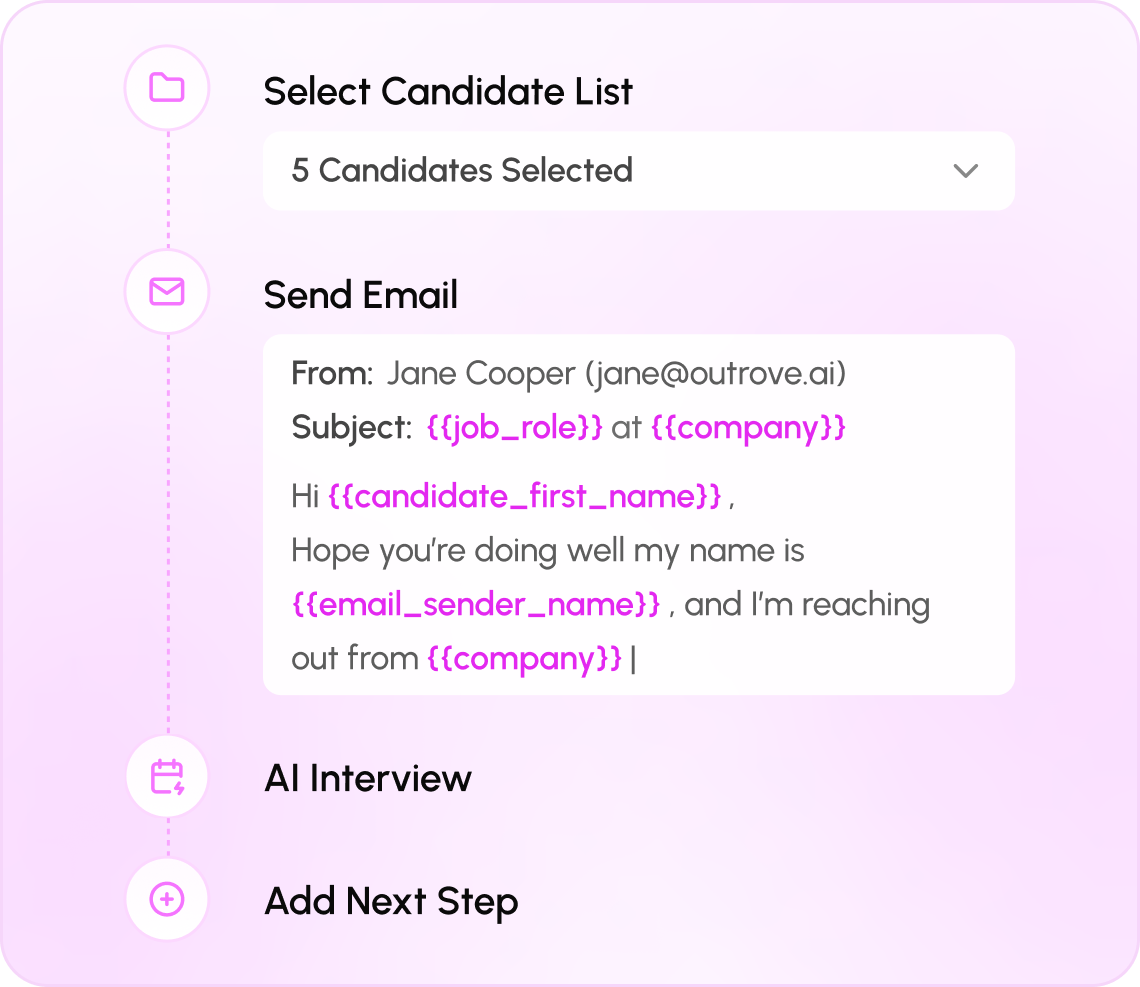 Design your workflow